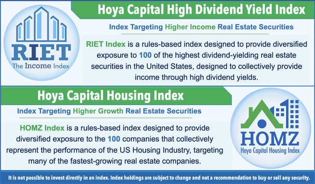 high dividend yield index