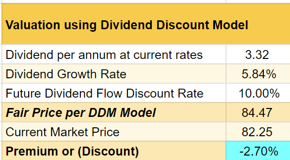 AEP-DDM Valuation