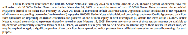 HighPeak's February 2024 Notes