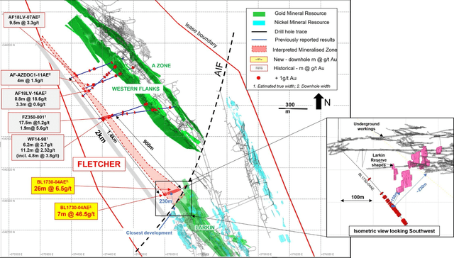 Fletcher Shear Zone Strike Extension