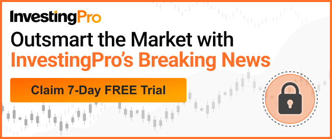 InvestingPro | Outsmart the Market