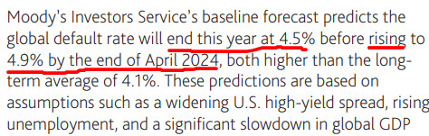 Moody's Forecasts (June 2023)