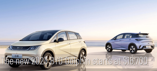 BYD Dolphins sells from an incredibly low US$16,700 in China