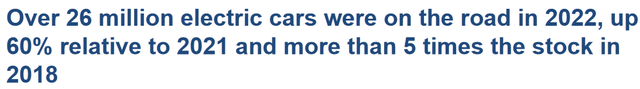 A key quote from the IEA global EV outlook 2023 full report