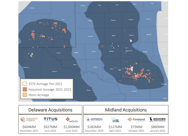 The acreage footprint of Earthstone Energy in the Delaware and Midland basins, shown with acquisitions since December 2020