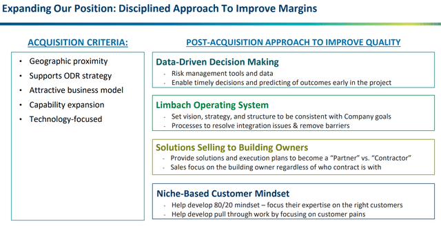 LMB's IR materials