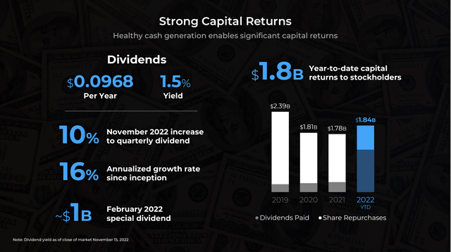 Sirius XM Dividend Growth Rate