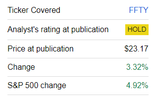 Performance since coverage