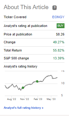 Seeking Alpha E.ON RoR