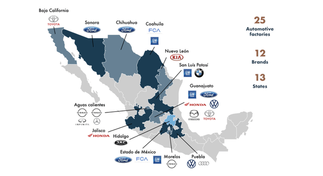 Mexican Association for Automotive Industries