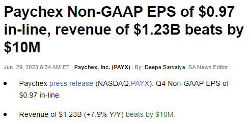 PAYX Q4 Earnings Vs. Estimates