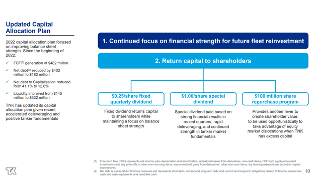 TNK announces a new capital allocation program