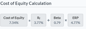 Cost of Equity Calculation