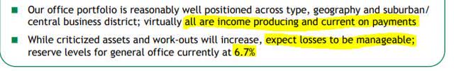 Citizens Financial - office exposure