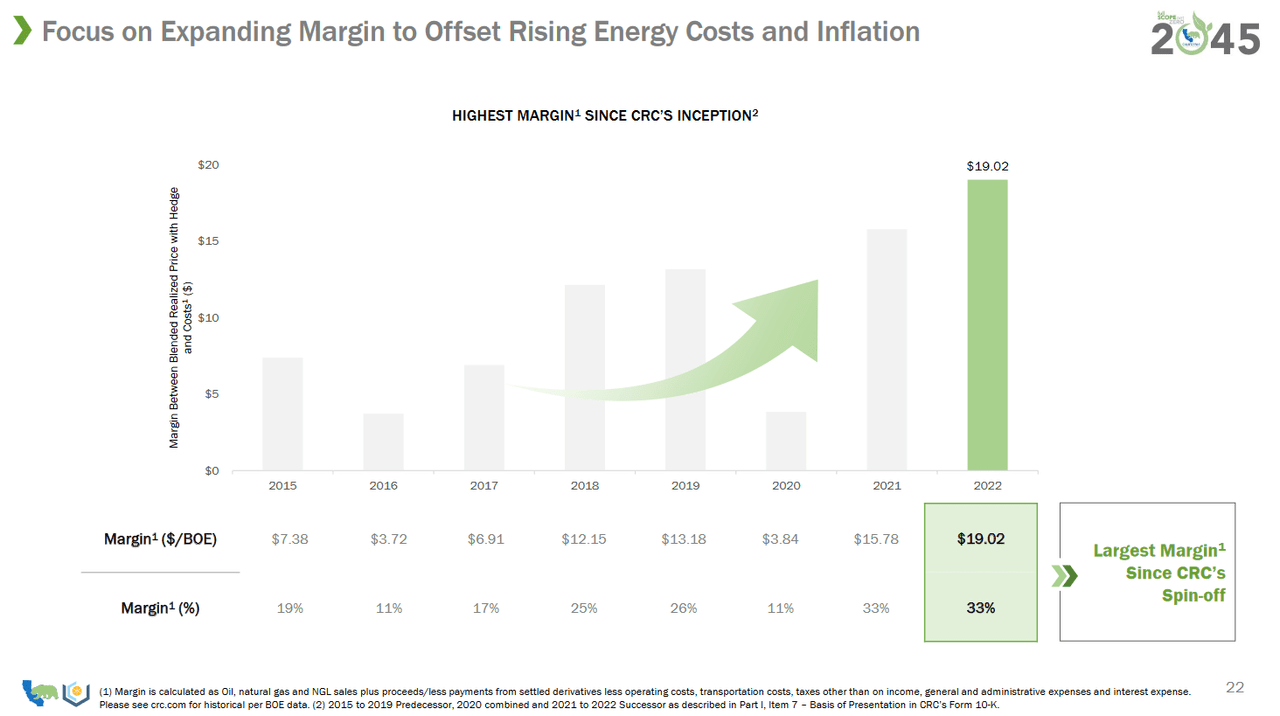 The margin expansion for the company