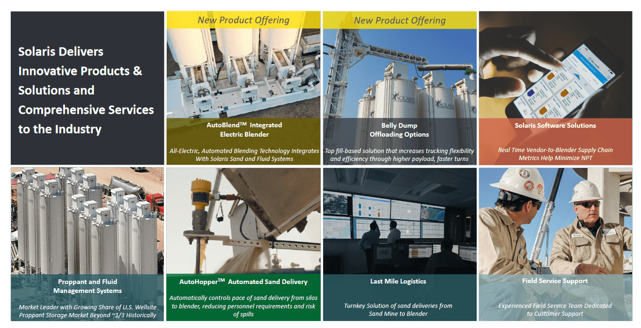 The different products that SOI has