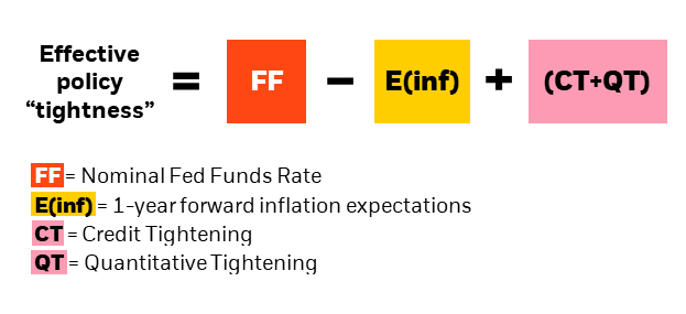 The new Powell arithmetic