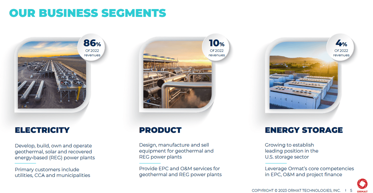 The segments within the business