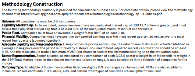 S&P 500 index