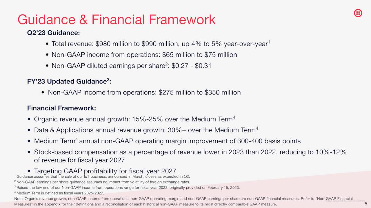 Guidance & Financial F ramework