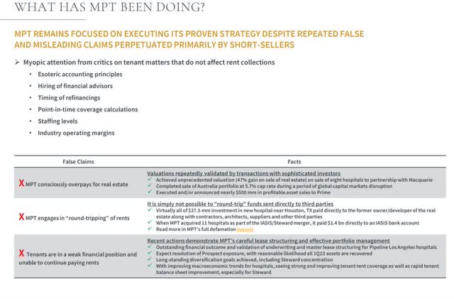 Medical Properties Trust False Narratives