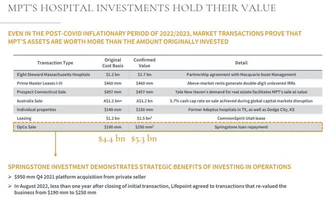 Medical Properties Trust Unlocking Value