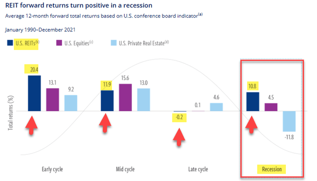 A screenshot of a graph Description automatically generated