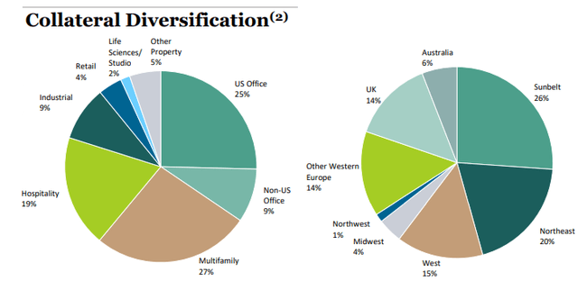 A pie chart showing different types of numbers Description automatically generated