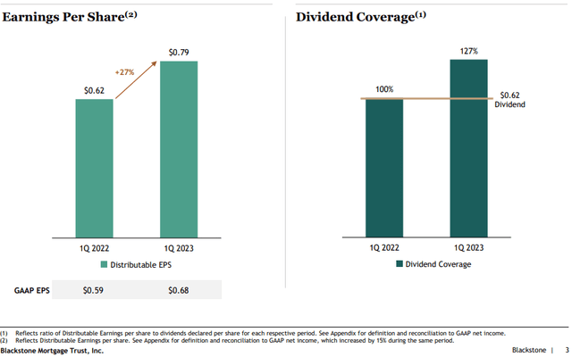 A screenshot of a graph Description automatically generated