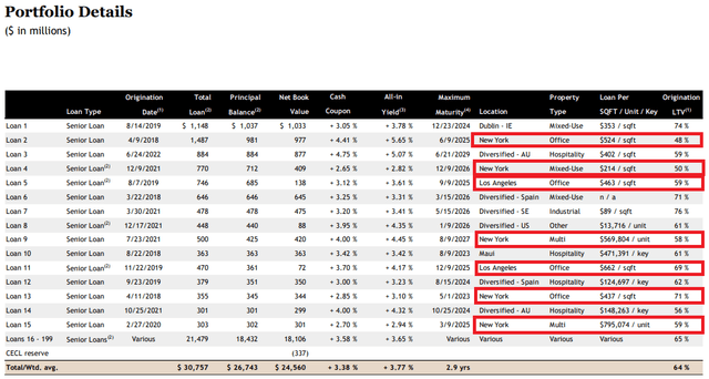 A screenshot of a computer Description automatically generated