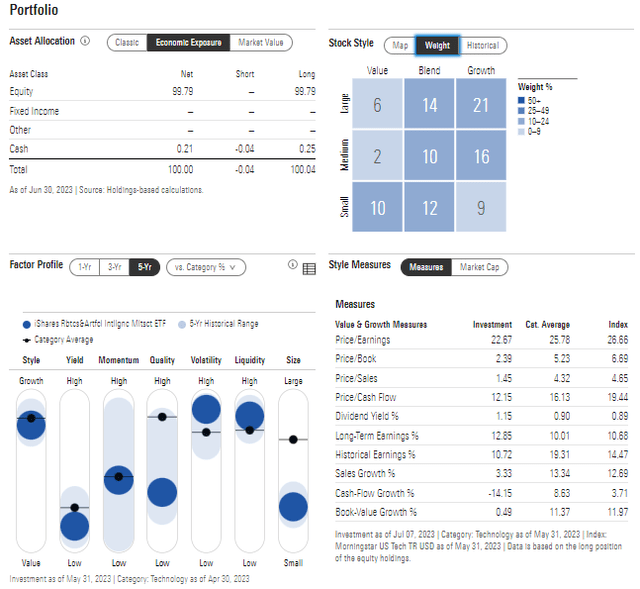 IRBO: Diversification Across the Style & Market Cap Spectrums, Equal-Weight Product