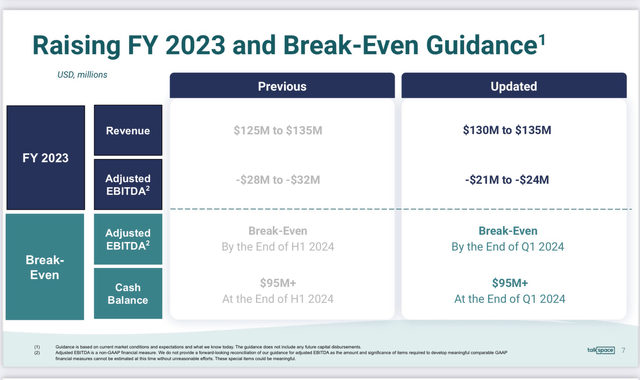 1Q Guidance