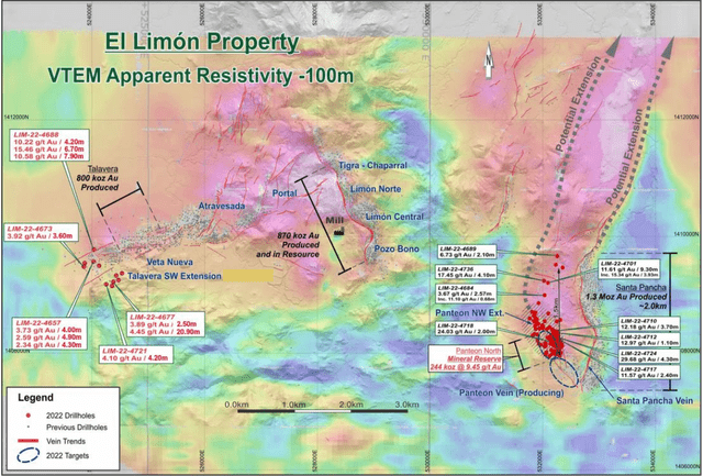 El Limon Drill Highlights & Panteon North