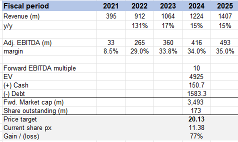 A screenshot of a spreadsheet Description automatically generated