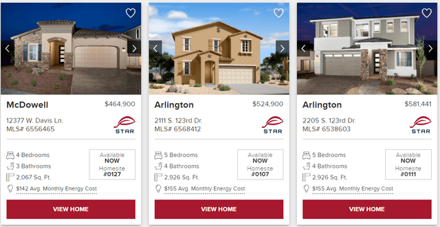 beazer homes offering