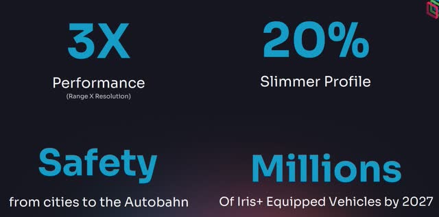 Iris+ benefits over predecessor