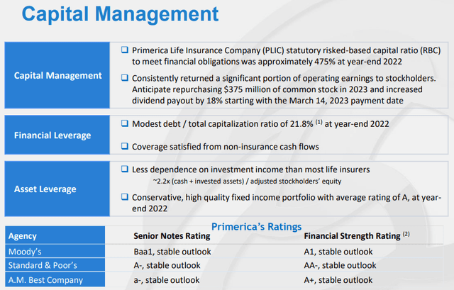 Capital Deployment Strategy