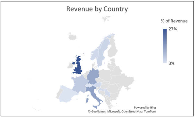 NOMD's revenue by geography