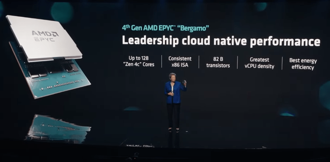 AMD unveils MI300x AI chip as 'generative AI accelerator', AMD, AI, new chips, processors, data center, computing solutions, GPU, CPU, AI technology, chip advancements