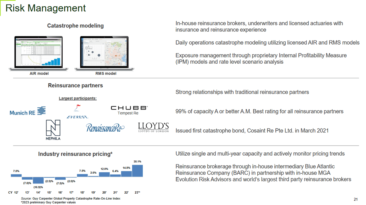 The risk management that UVE has