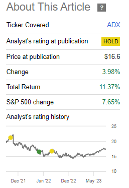 ADX Performance Since Prior Update