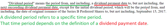 Excerpt from the prospectus defining a dividend period