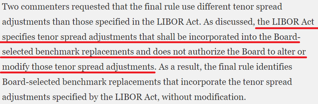 Clarifications provided by the Federal Reserve Board