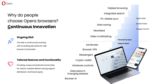 Continuous innovation