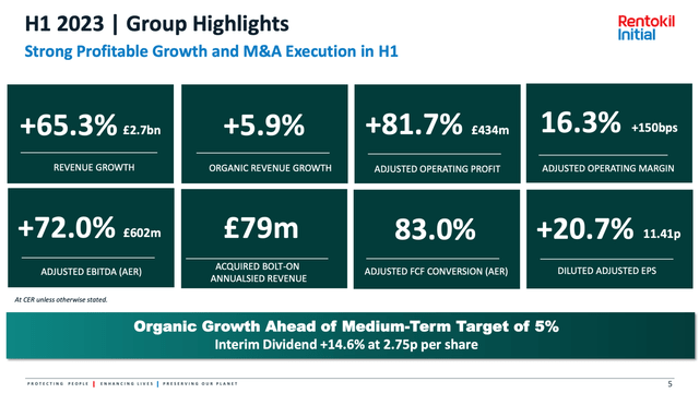 A screenshot of a graph Description automatically generated