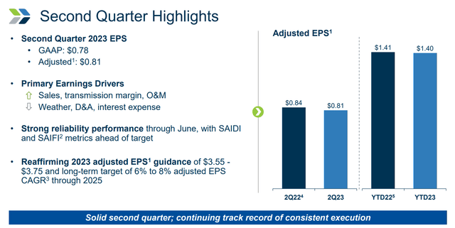 Q2 Overview