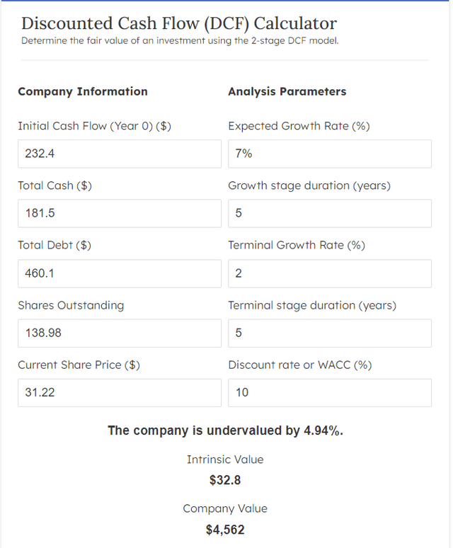 A screenshot of a computer screen Description automatically generated