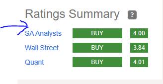 BK - ratings consensus