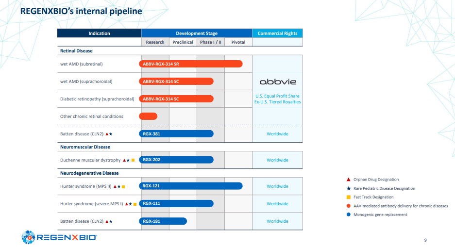 pipeline