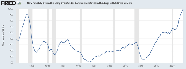 A graph showing the growth of the company's company Description automatically generated